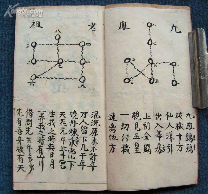 民国道教精抄本*玄都律令*大量奇咒怪符步练图*《清醮秘传》*全1册*