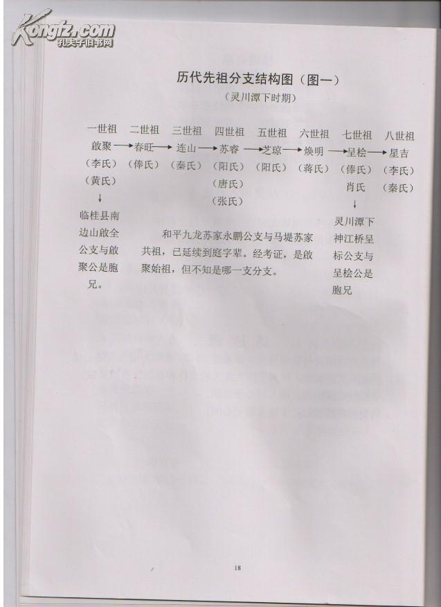 龙胜马堤苏氏家谱广西龙胜县马堤乡一带先祖系江西省吉安府庐陵县人氏