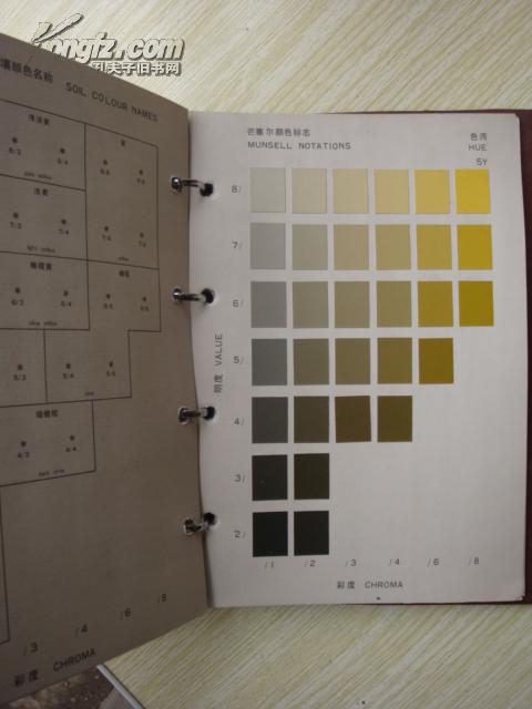 【中国标准土壤色卡(a2)_土壤研究所_孔夫子旧书网