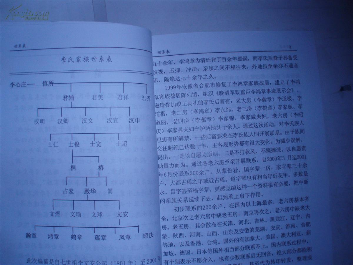 合肥李文安公世系简况(俗称李鸿章家族【老六房】)
