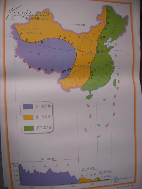 初中地理教学挂图(图46):中国地势三级阶梯示意(尺寸