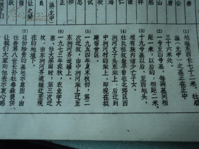 杜氏家谱