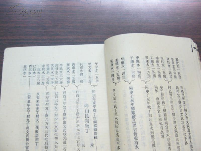 连山归藏全集(立错一条线,富贵求不见)