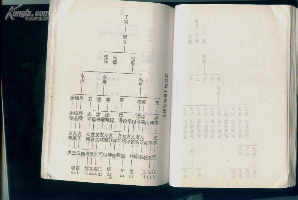 郭氏族谱 双凤桥支系(重庆,与郭沫若同宗,祖郭子兴将义女马氏嫁朱元璋