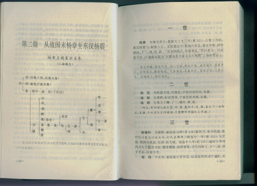 从东汉杨牧至隋房,观王房,扶风房,上谷房,越公房世系表,宋杨家将及其