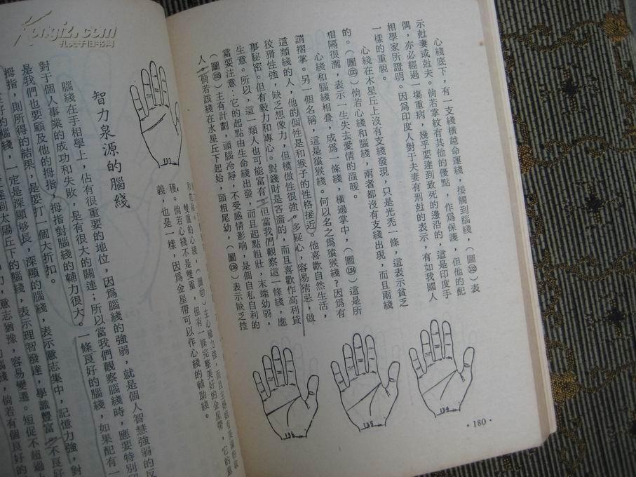 此书参看书都是国外手相书籍.看手相非常精确.