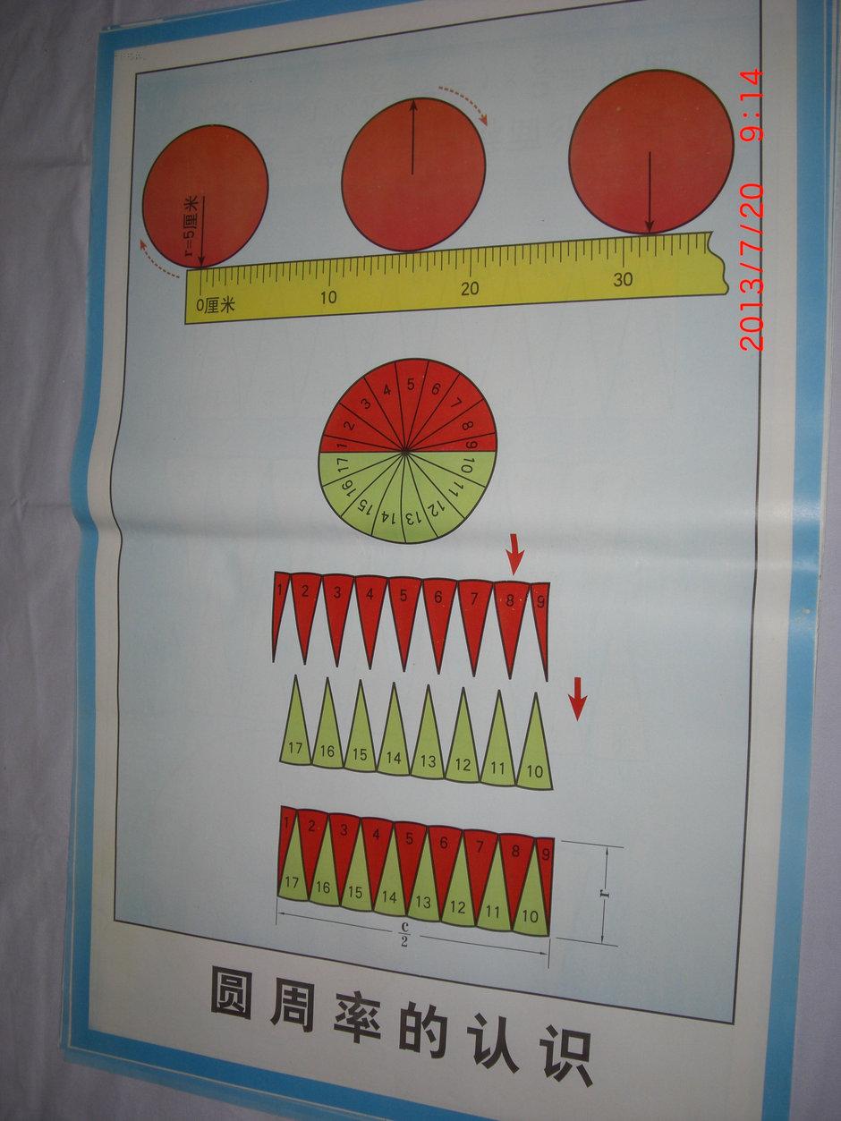 九年义务教育 小学数学教学挂图(一至六年级1-44张)