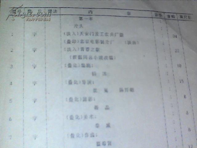 北京电影制片厂拍摄电影青春之歌完成台本油印本16开