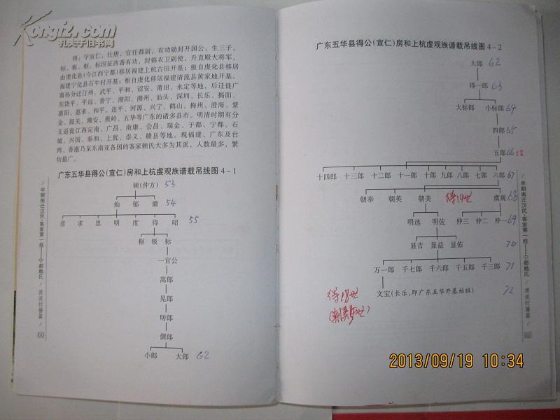 早期南迁汉民·客家第一姓 宁都赖氏(详述源流衍播,宗族文化,知名人物