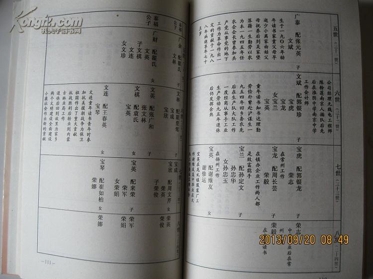 本书内容有:朱熹遗墨,遗文;考源朱氏资料文粹;明朝凤阳朱氏;江苏高邮