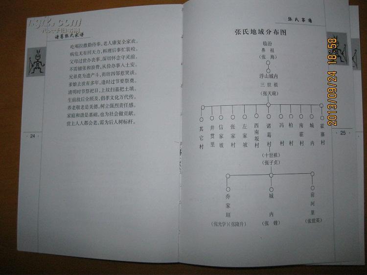 诸葛张氏家谱(山西省临汾市浮山县诸葛村,乔家垣村一带.