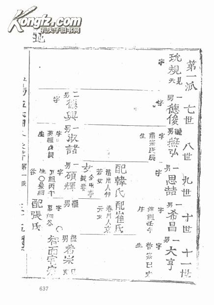 家谱----温阳孟氏细谷派谱 16开 192页 2000年版 原件模糊不清晰 复印