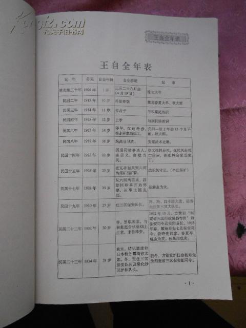 邺下枭雄《王自全》(他是安阳大土匪,打日本 国民党少将 护送刘少奇