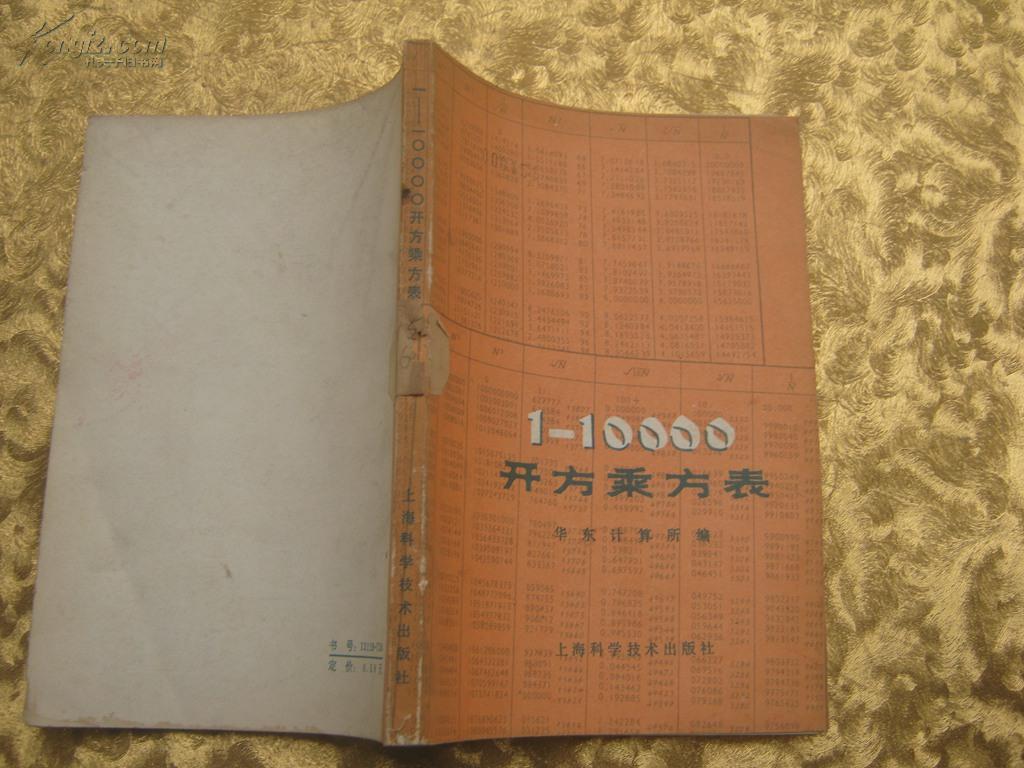 10000 开方 乘方 表