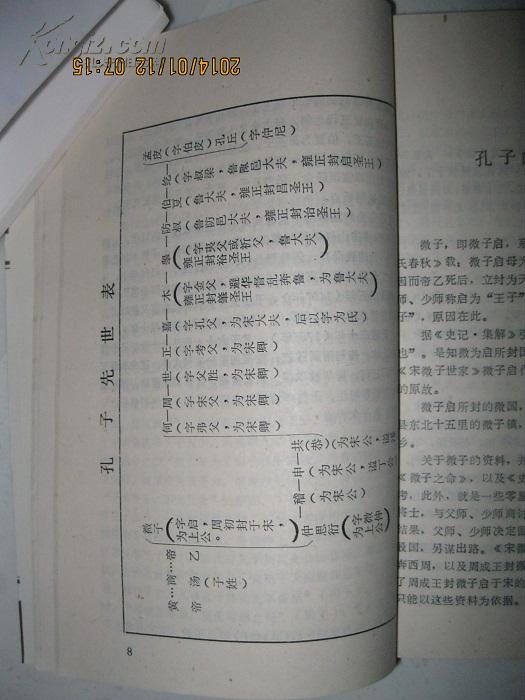 孔子嫡系后裔爵位承袭表等,是研究和修编孔氏家谱,孔氏宗谱,孔氏族谱