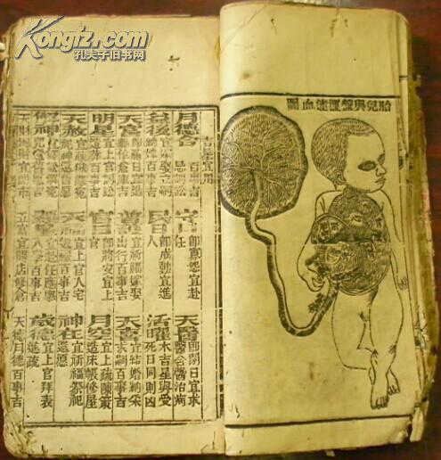 玄女六壬课胎神相民俗吉凶日秘诀关煞符百中经2019胎神图宿吉星图二十