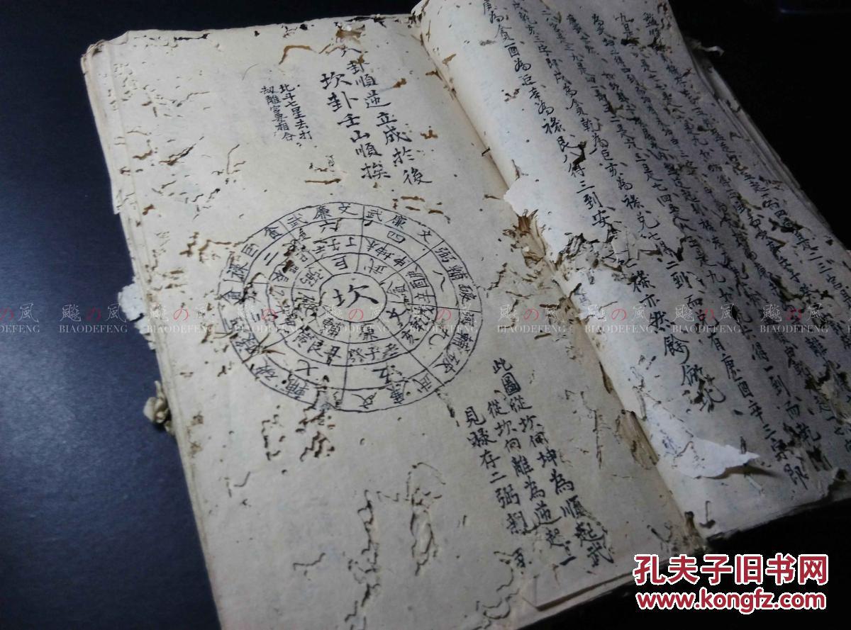 古本风水地理手抄 秘传多图 手抄本 稿本 解三吉六秀