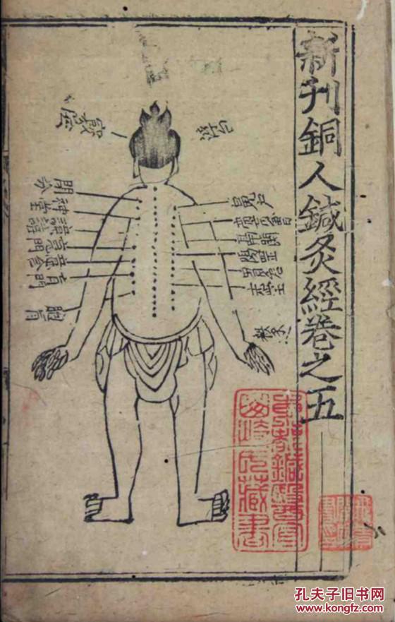 新刊铜人针灸经 五六七卷 书中描述了人体腧穴的位置及主治 附十二幅