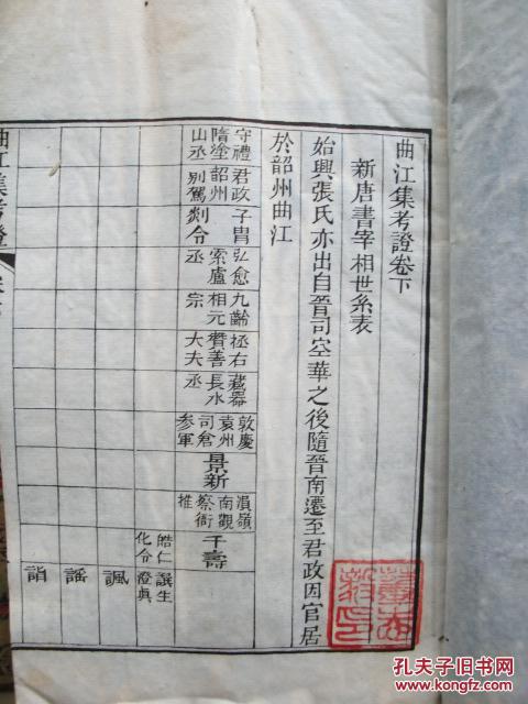 内有张九龄图像 张九皋 张九章 张九宾四兄弟家谱世系图表