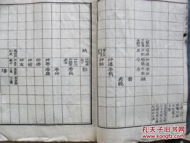内有张九龄图像 张九皋 张九章 张九宾四兄弟家谱世系图表