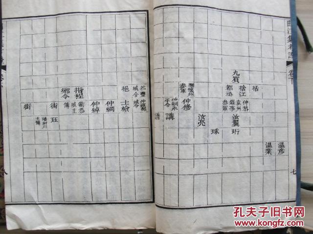 内有张九龄图像 张九皋 张九章 张九宾四兄弟家谱世系图表