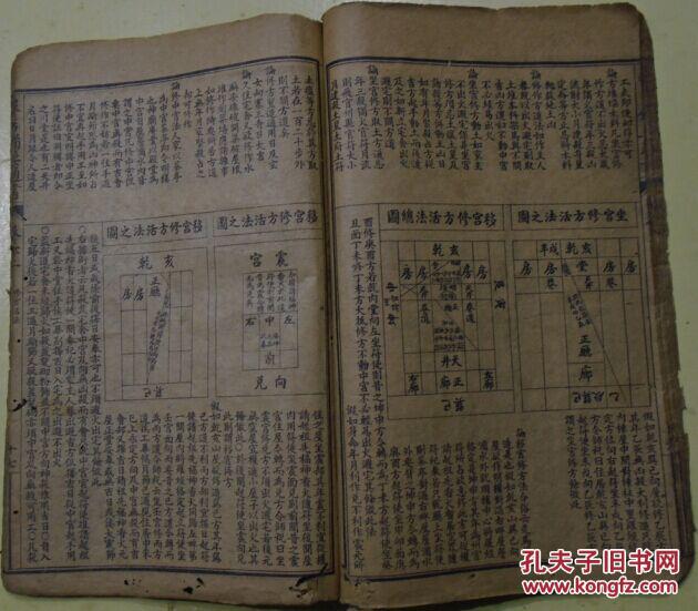 修造运白/修造壬运/五行壬运谓迁居入宅移入祖先福神香火等事/入山