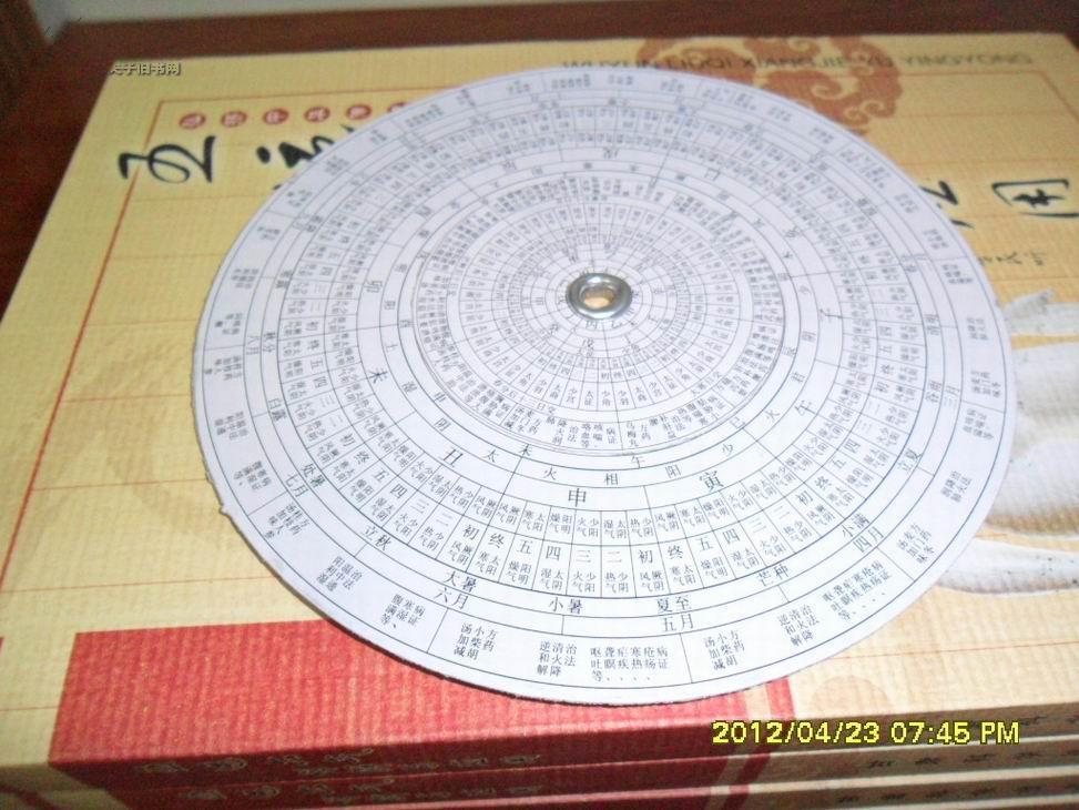 五运六气详解与应用(附五运六气环周盘一个)1