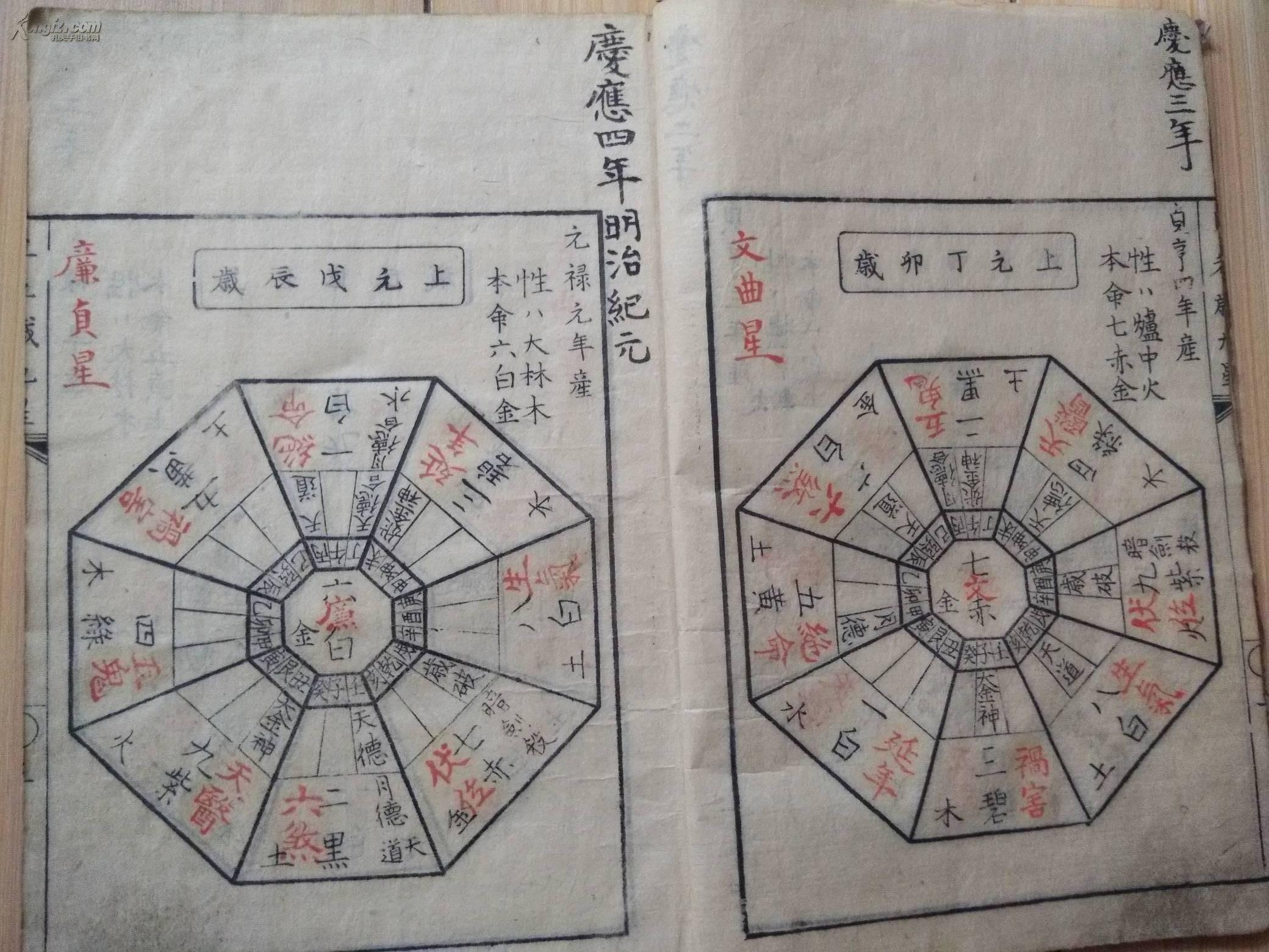 和刻风水书《三元秘用方鉴图解》5册全 松浦琴鹤著 天保年刻本 大量