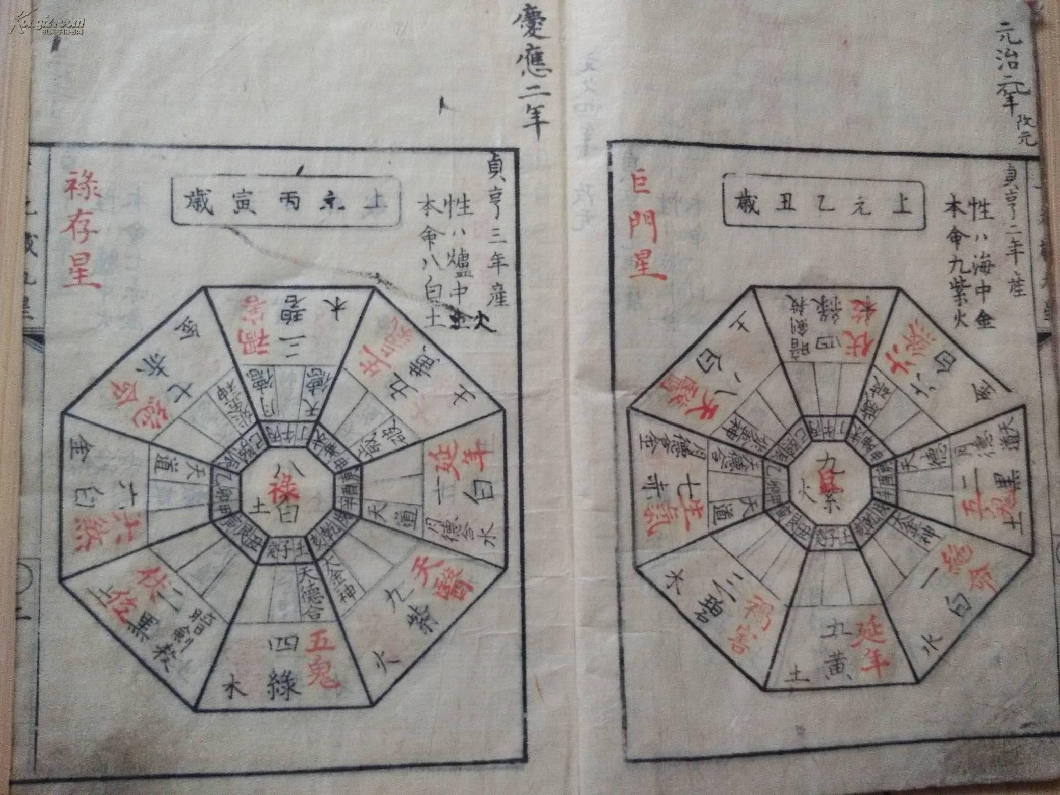 和刻风水书《三元秘用方鉴图解》5册全 松浦琴鹤著 天保年刻本 大量