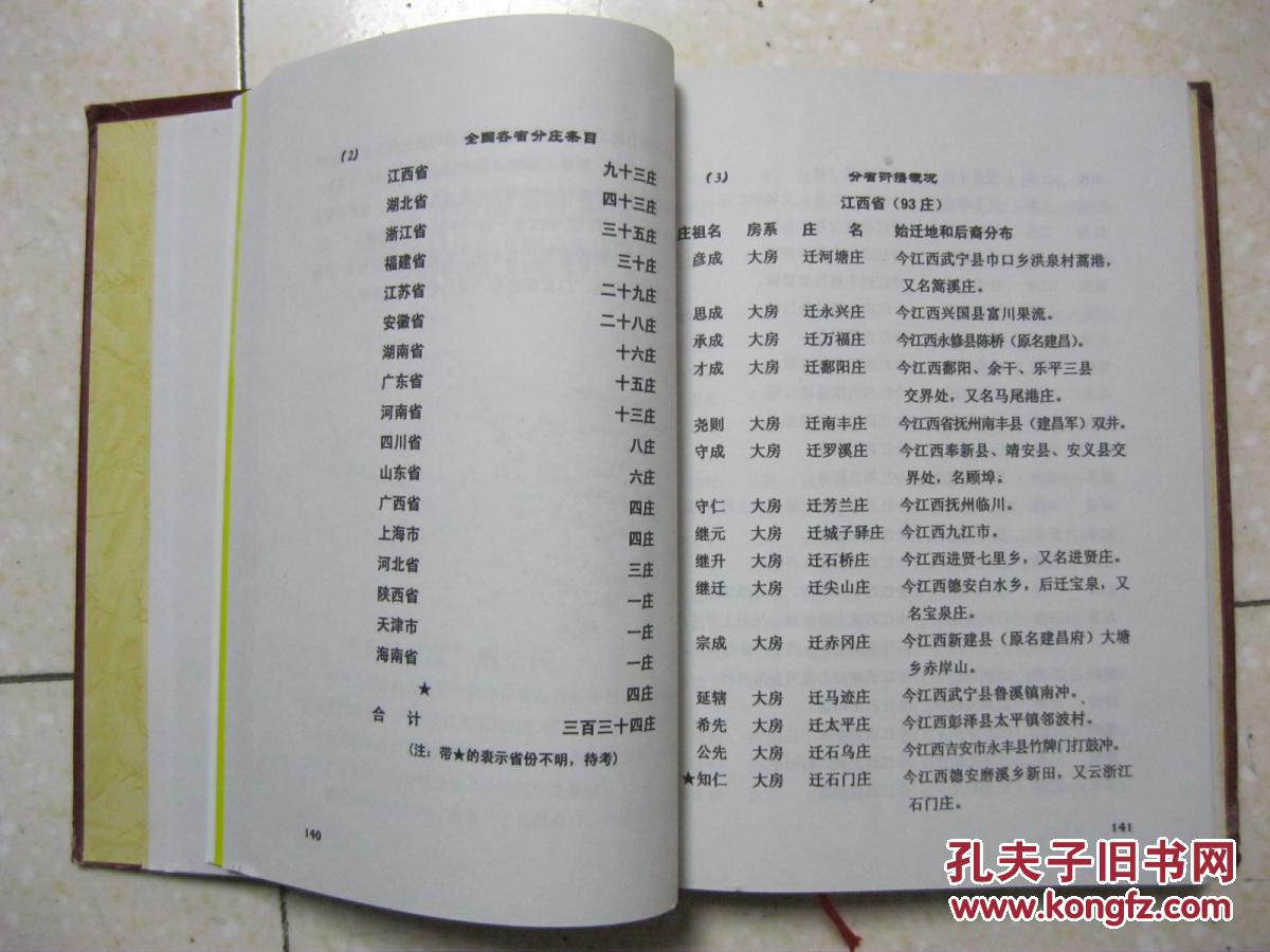 义门陈果石庄陈氏宗谱(柳林陈氏宗谱,存4册:卷四,六,七,八.柳林堂.