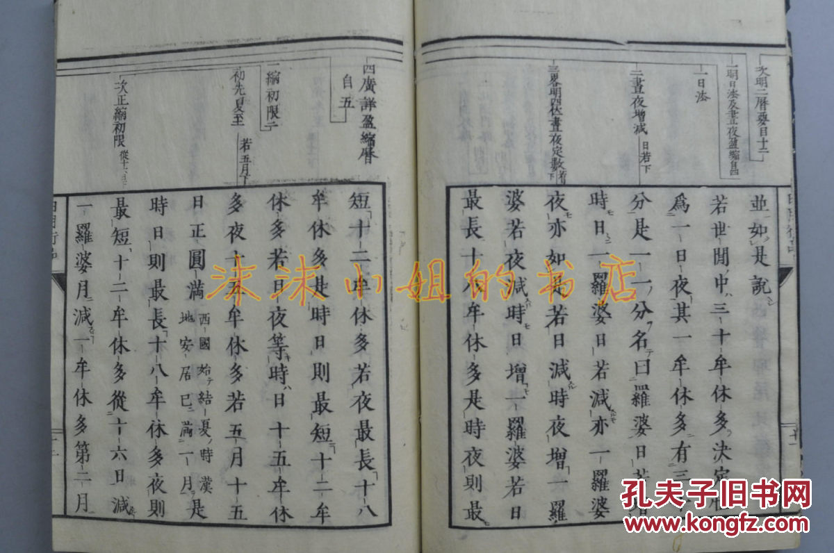 【图】《立世阿毗昙论日月行品》和刻本 线装