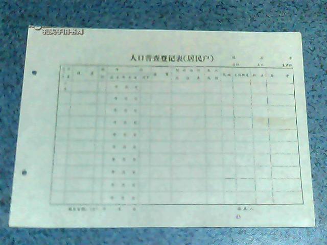 老版户籍档案史料:七十年代人口普查登记表(居民户)