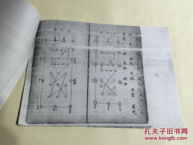 清代道教手抄本:清微拜表拜章飞步罡秘诀-------复印本