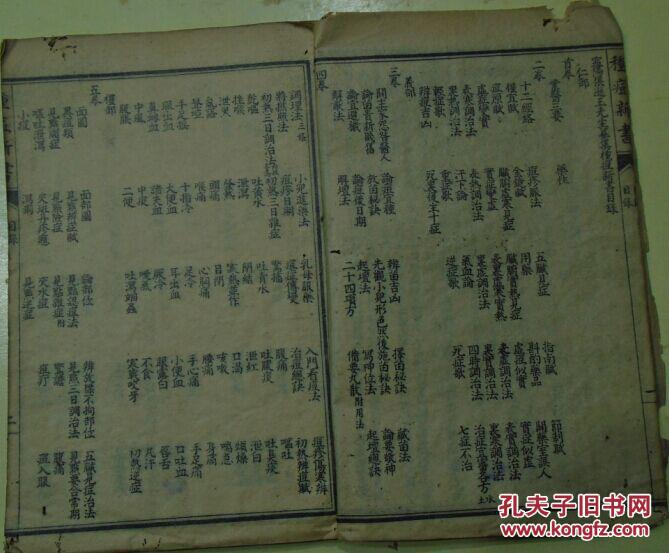 民国元年《改良种痘新书》卷一至卷五(业医三要,药性,十二经络,痘疹脉