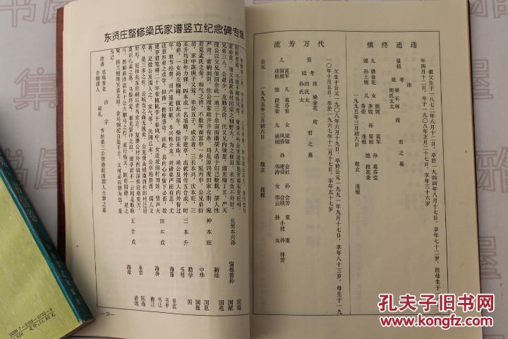 1997年 《梁氏家谱》(河南省许昌市鄢陵县南梁世传家派东贤庄村梁氏)