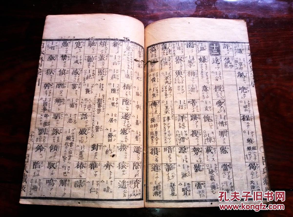 日本外史字引[ 明治六年 东京书肆刊行 半叶版框15.1×10.