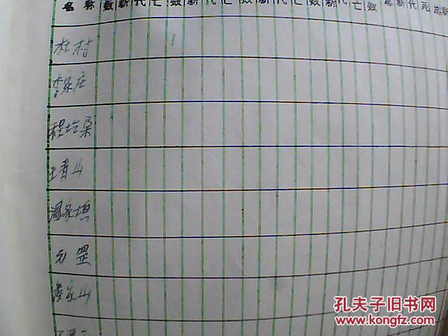 孝义杜村人口_人口普查