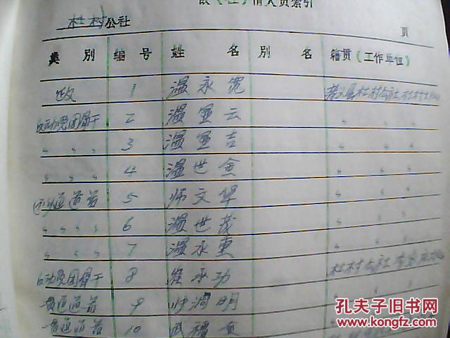孝义杜村人口_人口普查