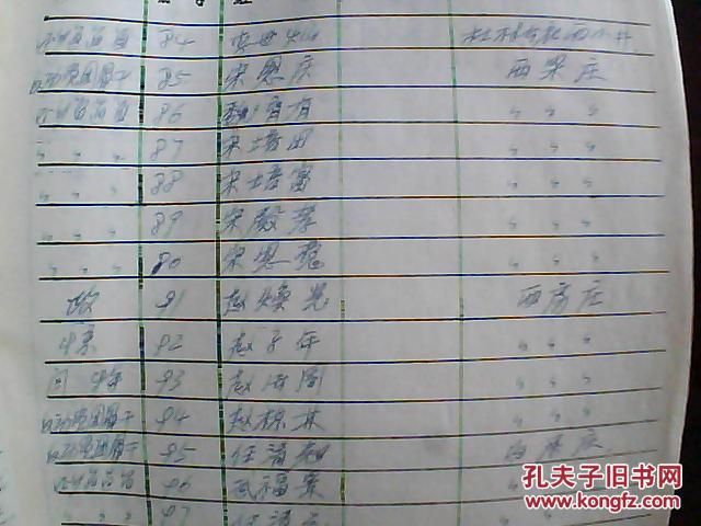 孝义杜村人口_人口普查