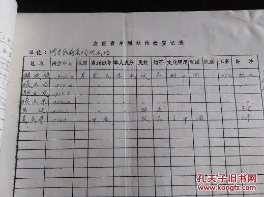 【图】1972年济宁市各单位应征青年体检表_价