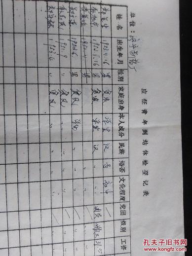 【图】1972年济宁市各单位应征青年体检表_价