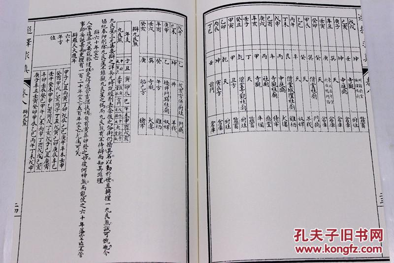 改良崇正辟谬永吉通书 选择求真 古籍原版足本影印 一函五册 周易全书