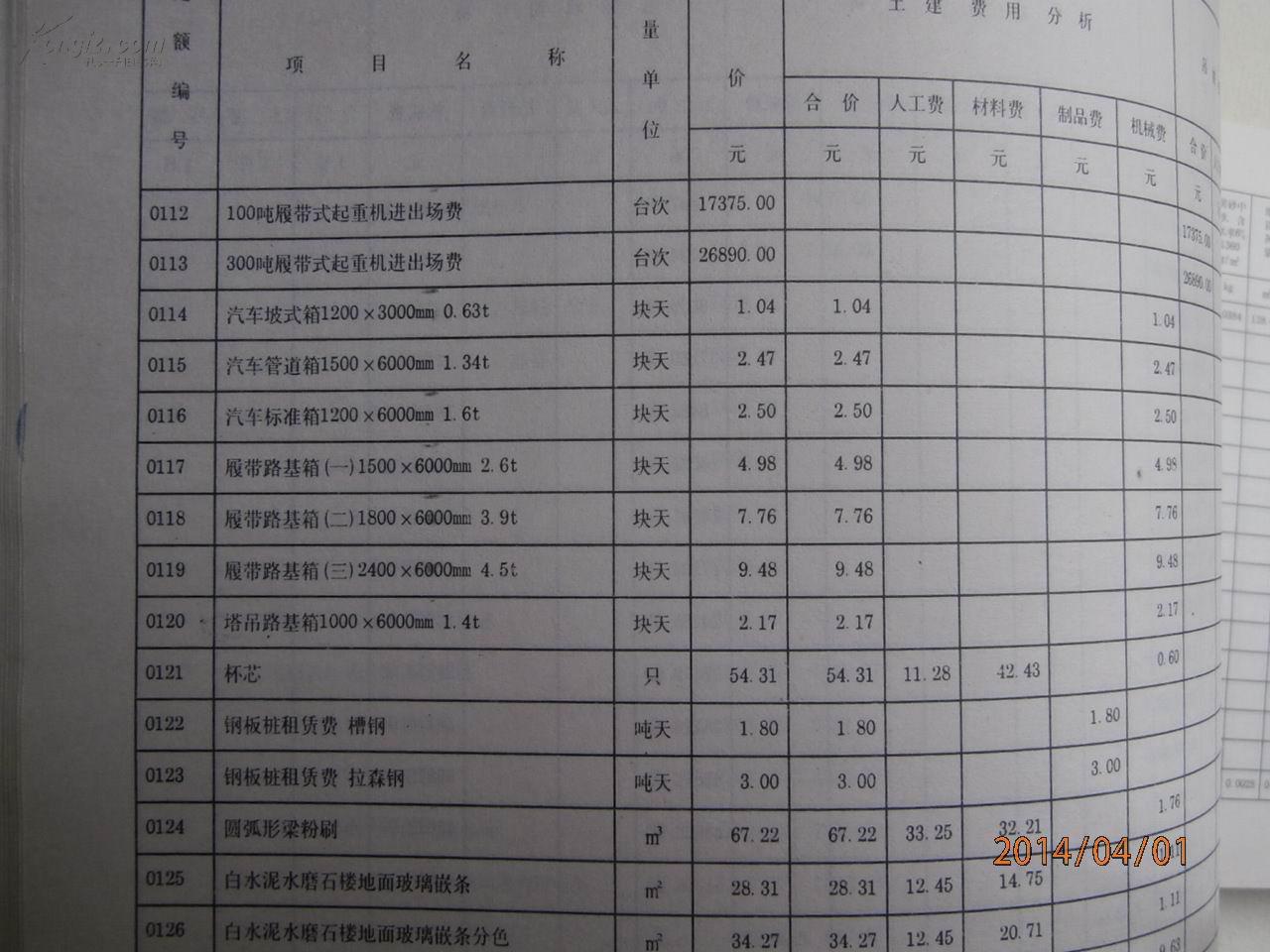 鍋爐蒸汽壓力控制系統(tǒng)設(shè)計(jì)_哈鍋130t鍋爐蒸汽放空消音器型號(hào)參數(shù)_燃?xì)庹羝仩t安裝