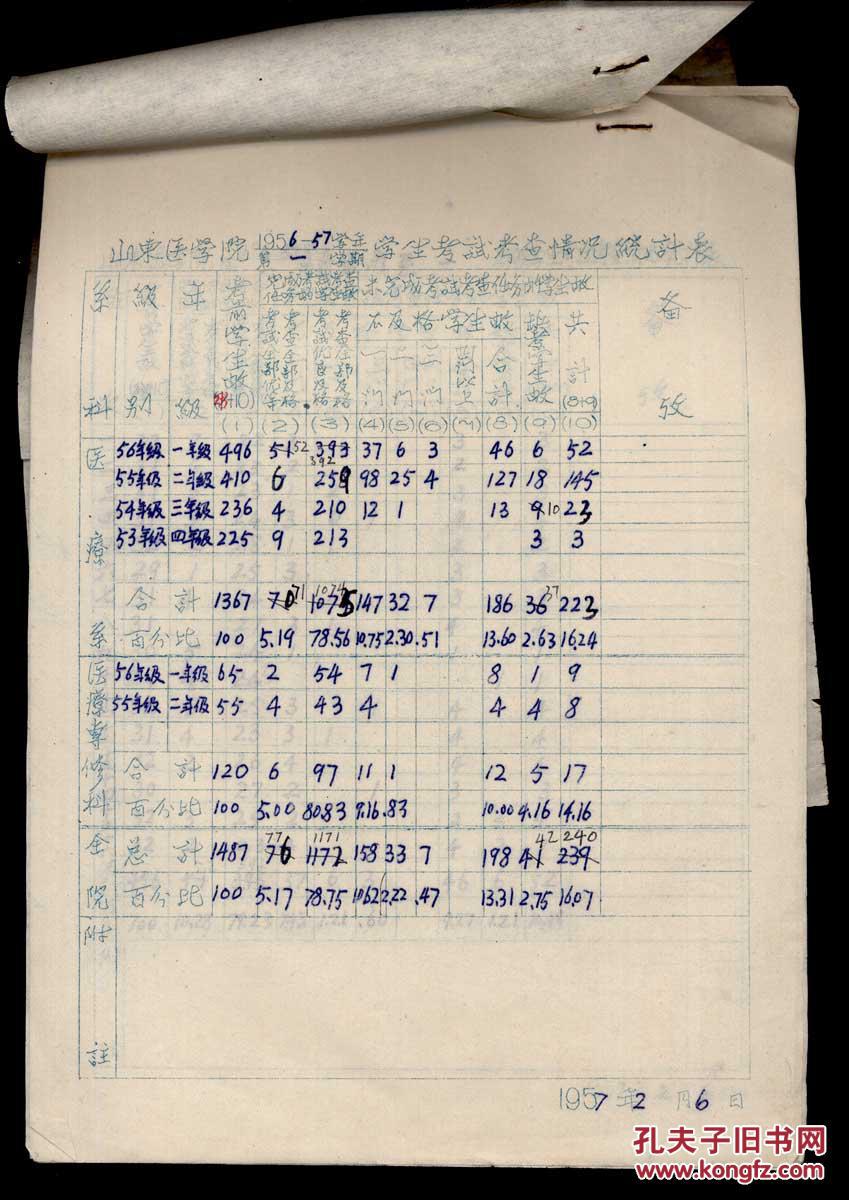 【图】山东医学院56-57学年第一学期学生考试