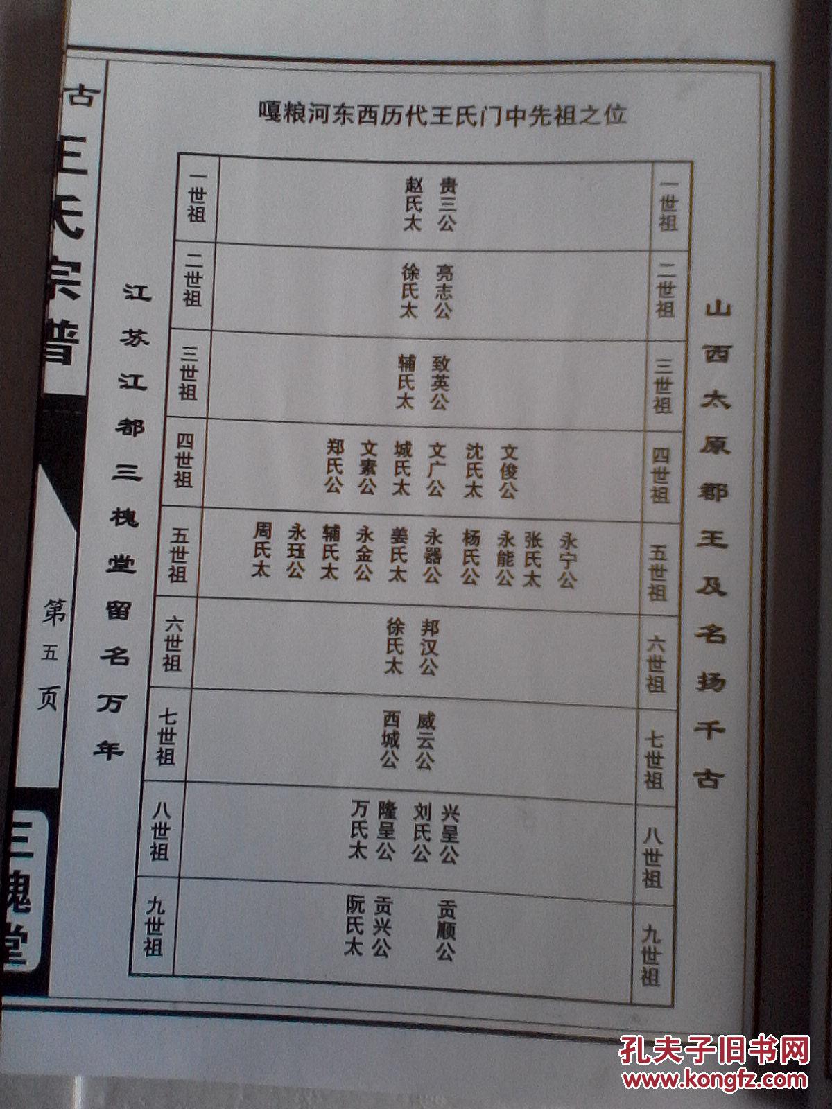 王氏家谱【三槐堂】盐城建湖 嘎河东西 贵三公支 16开