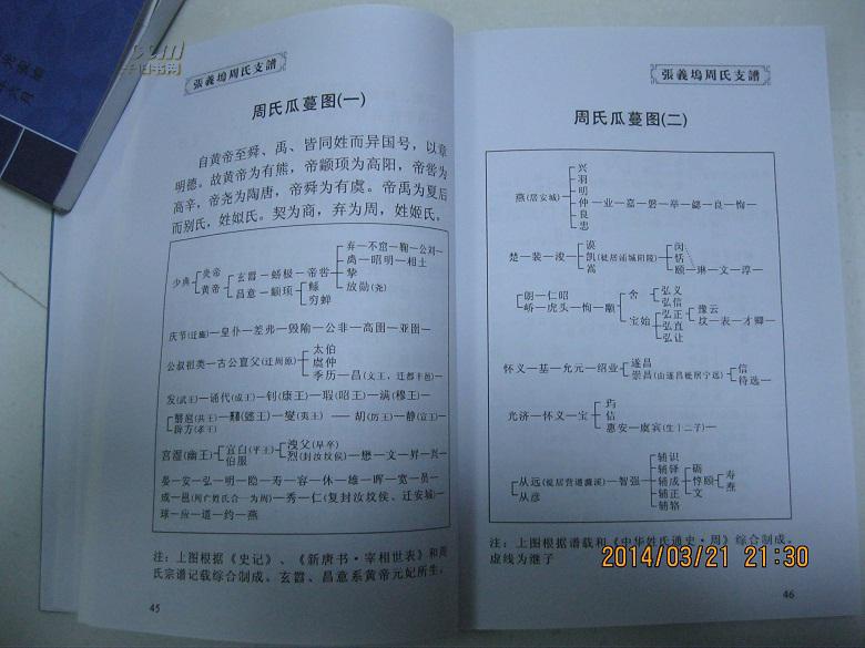 始祖周敦颐,迁诸始祖周靖.世系:芳茂端肃钦承懿桥煦垂钓泉.