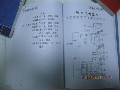 浙江省绍兴市诸暨市草塔镇张义坞一带.始祖周敦颐,迁诸始祖周靖.