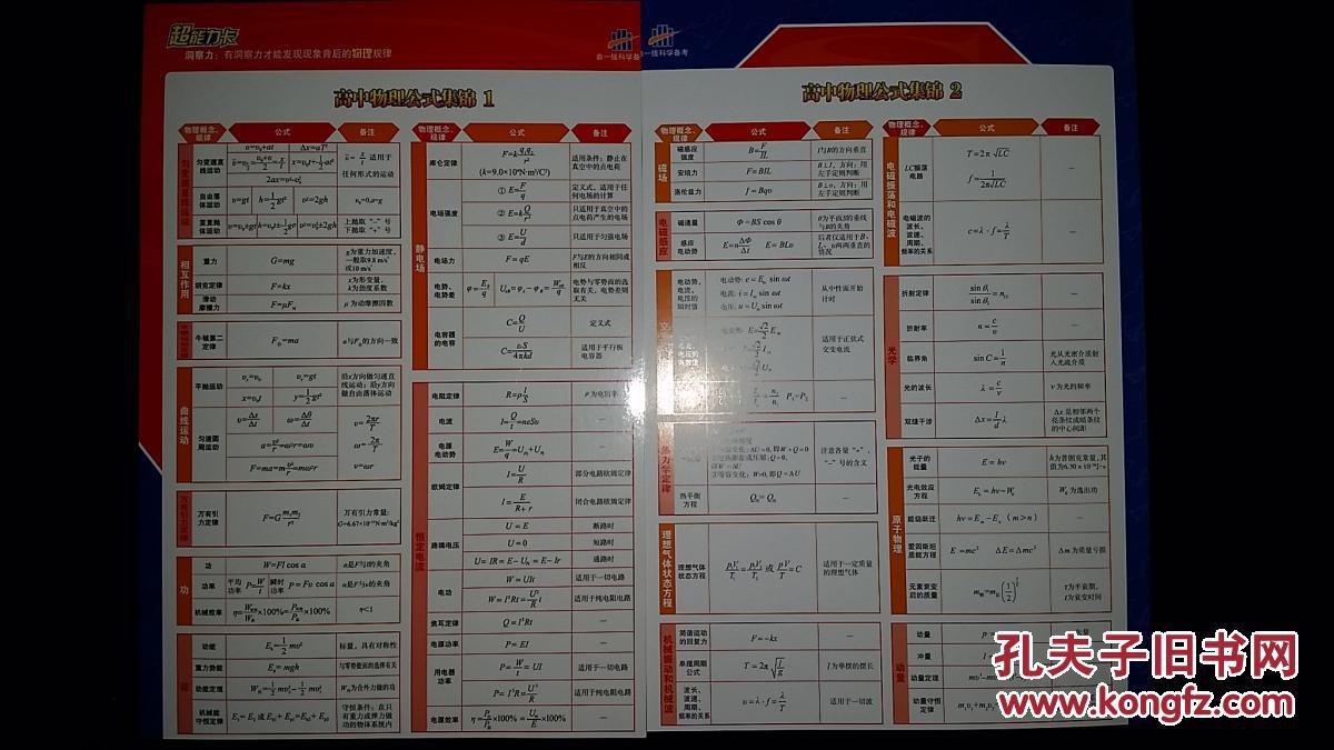 超能力卡:高中物理公式集锦(1、2)【5+3高考学习工具卡】