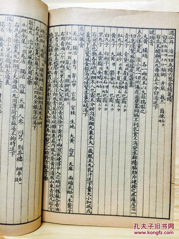 【图】中医药方(线装)_价格:120.00