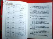 奇门遁甲万年历下载_火影忍者669话「八门遁甲之阵!」_界王拳和八门遁甲